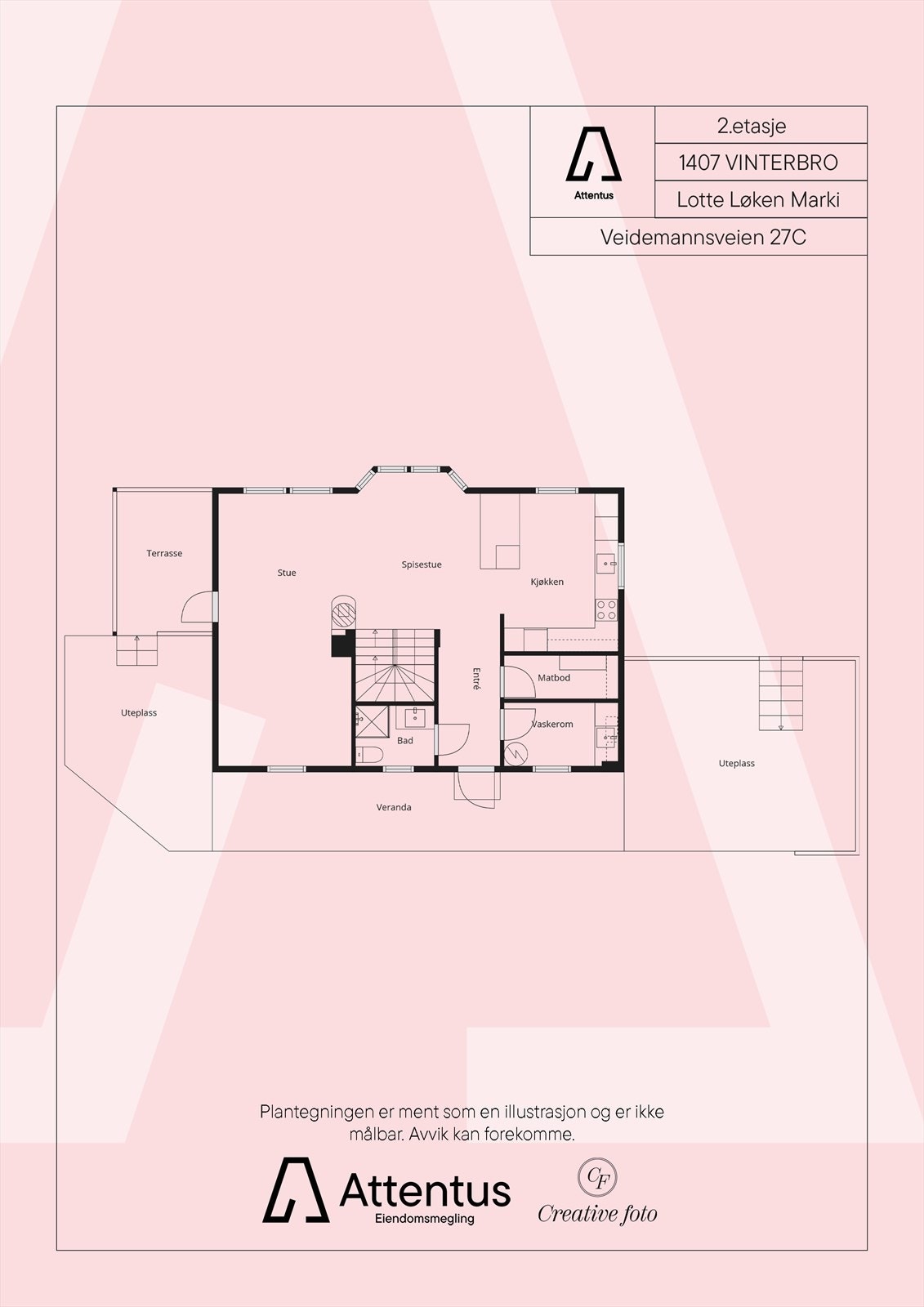 Plantegning Galleribilde