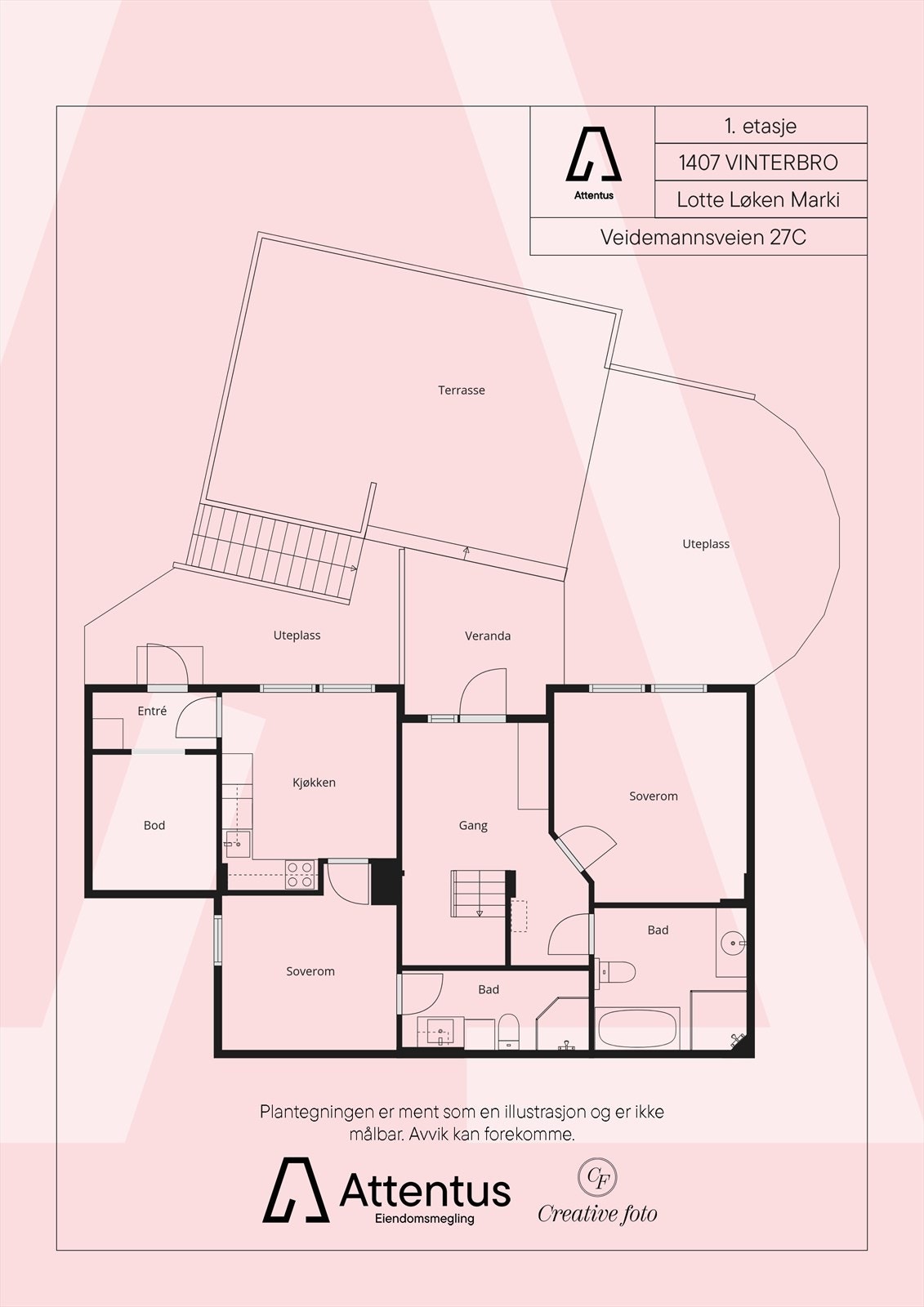 Plantegning Galleribilde