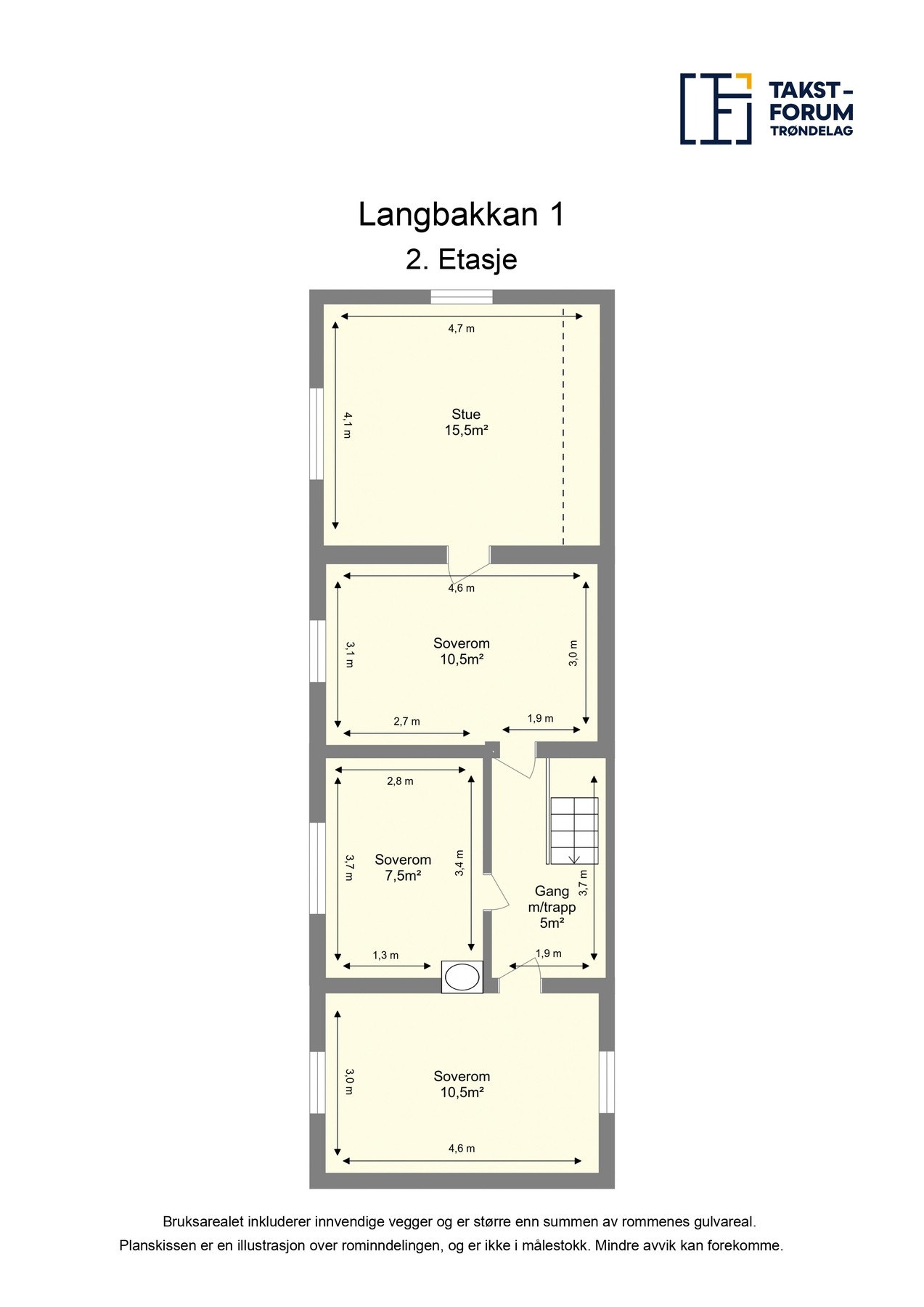 Planskisse 2. etg. Galleribilde