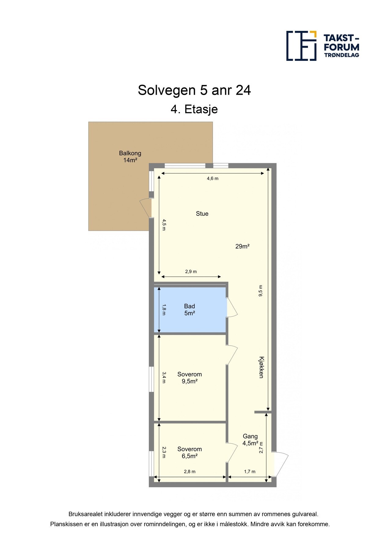 Planskisse. Galleribilde