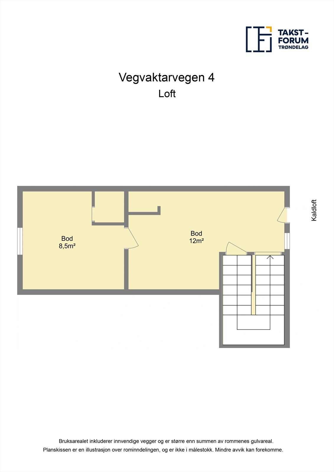 Planskisse loft. Galleribilde