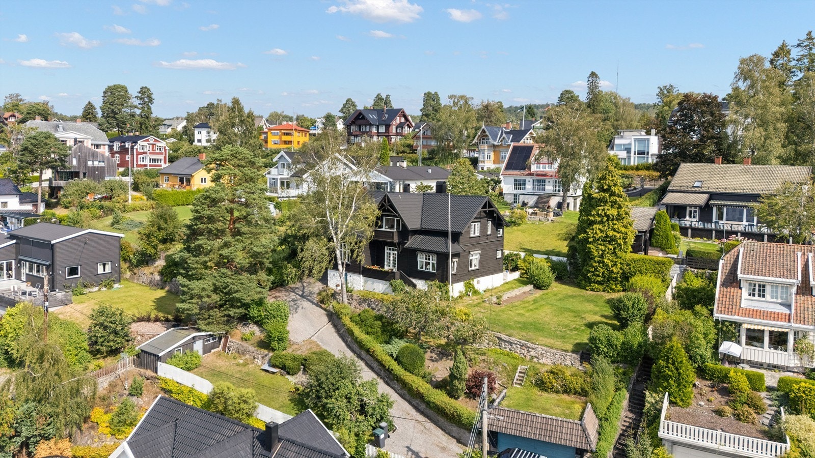 Eiendommen Galleribilde