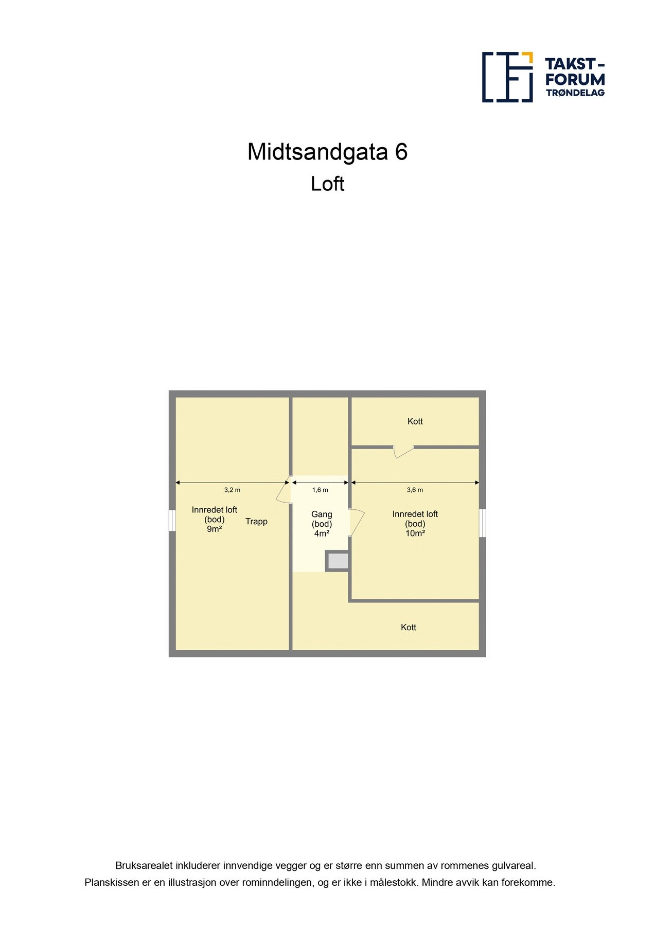 Planskisse loft. Galleribilde
