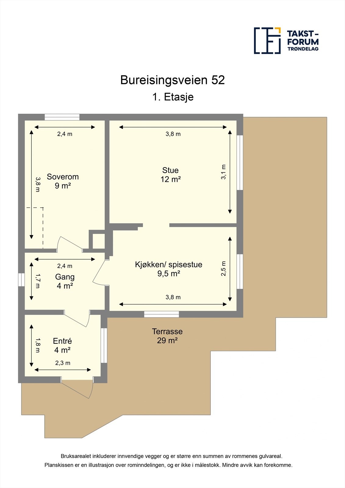 Planskisse Galleribilde