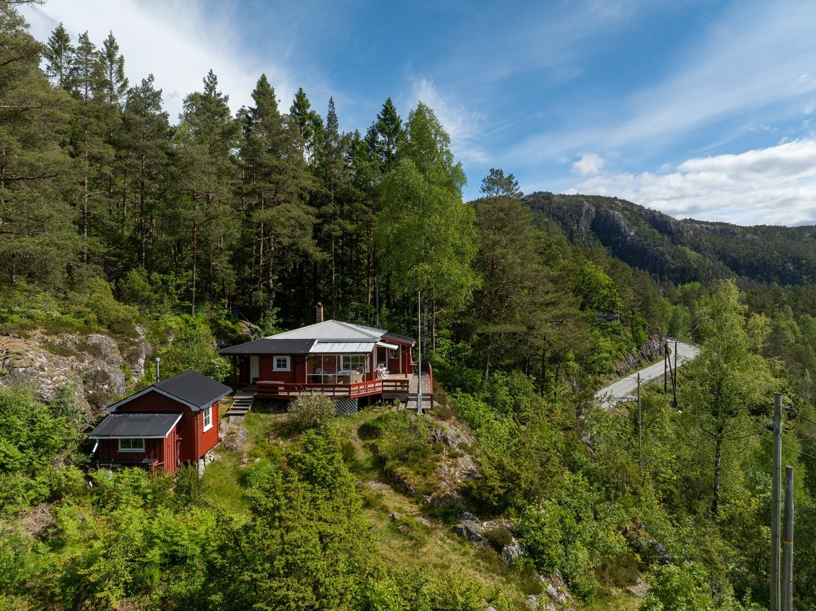 Oversikt Galleribilde