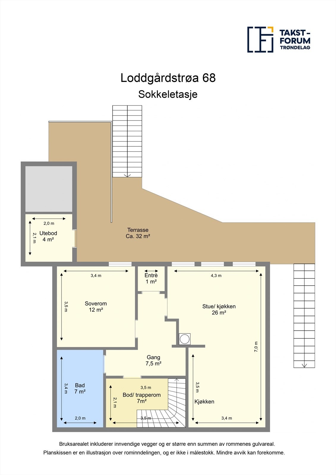 Planskisse sokkeletasje Galleribilde