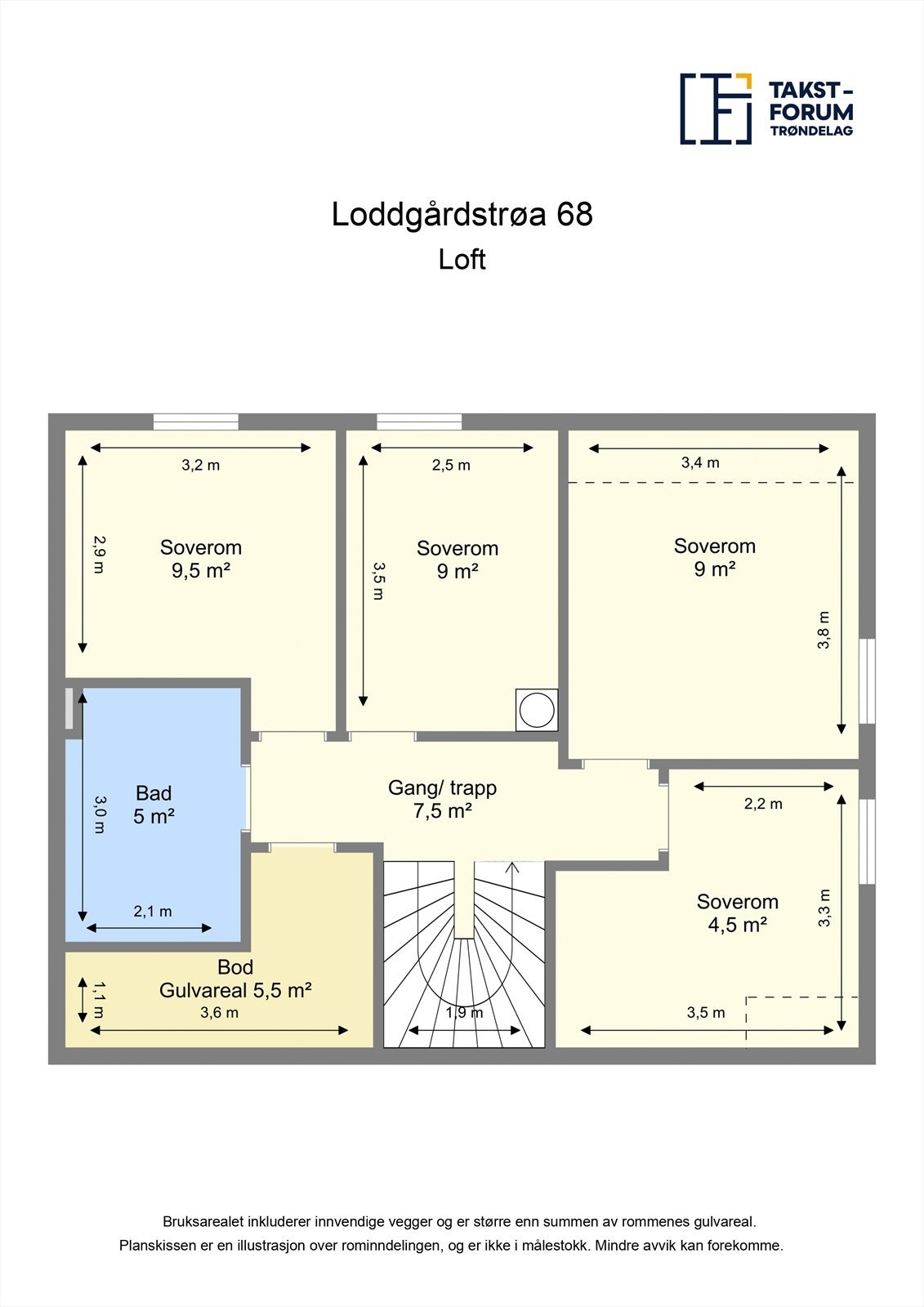 Planskisse loft Galleribilde