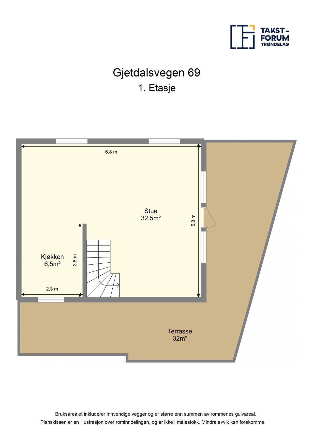 Planskisse 1 etasje Galleribilde