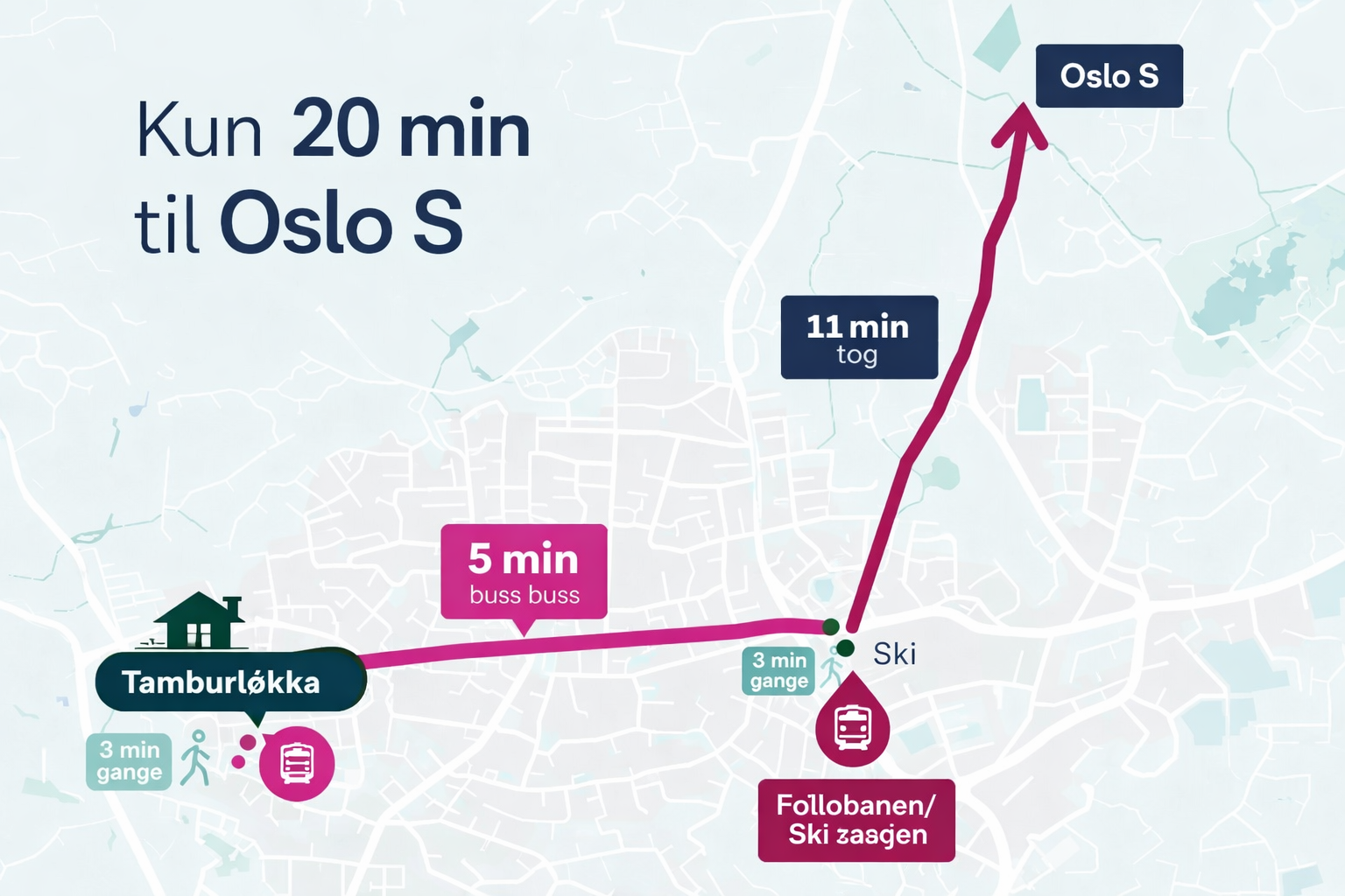 Kun 20 min til Oslo S Galleribilde