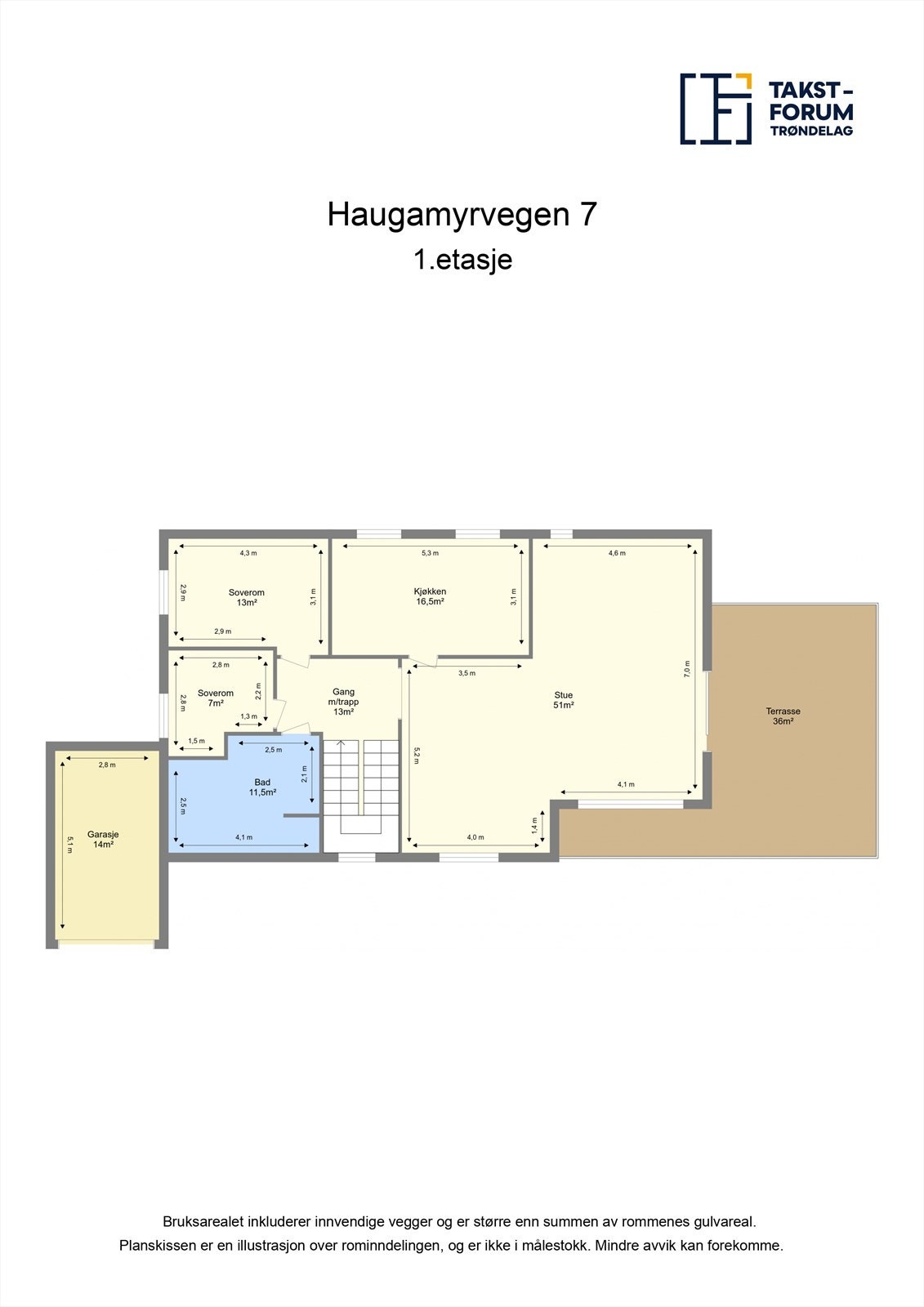 Hovedetasjen har en sosial og praktisk planløsning med stue, kjøkken, to soverom og bad, med et samlet bruksareal på 115 m². Galleribilde
