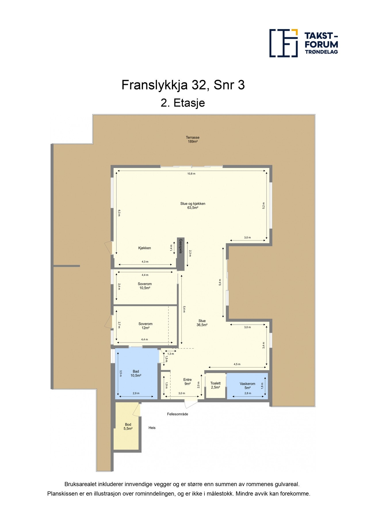 Planskisse Galleribilde