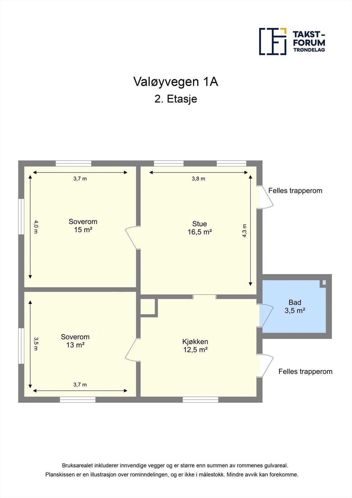 Planskisse 2. etasje Galleribilde