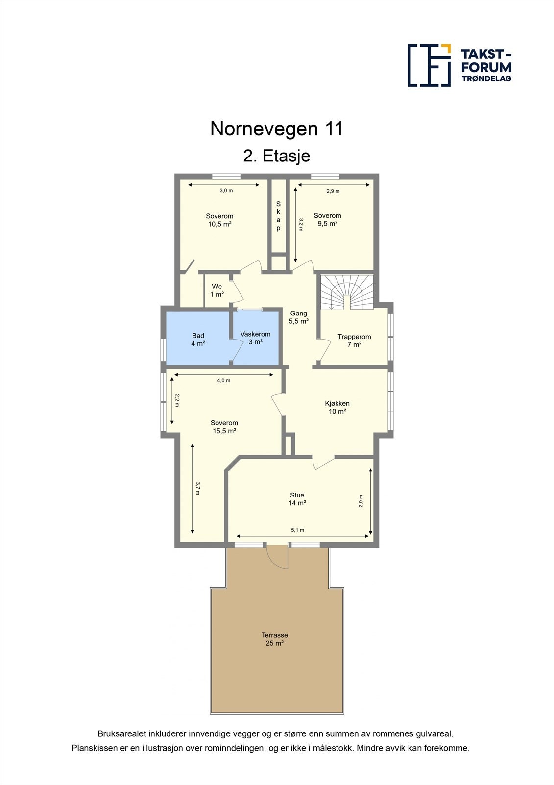 Planskisse 2.etasje - Utleie i dag som genererer 16 800,- + strøm i mnd. Leieforholdet varer til 31.07.2026. Markedsverdien ligger noe høyere i dag. Galleribilde