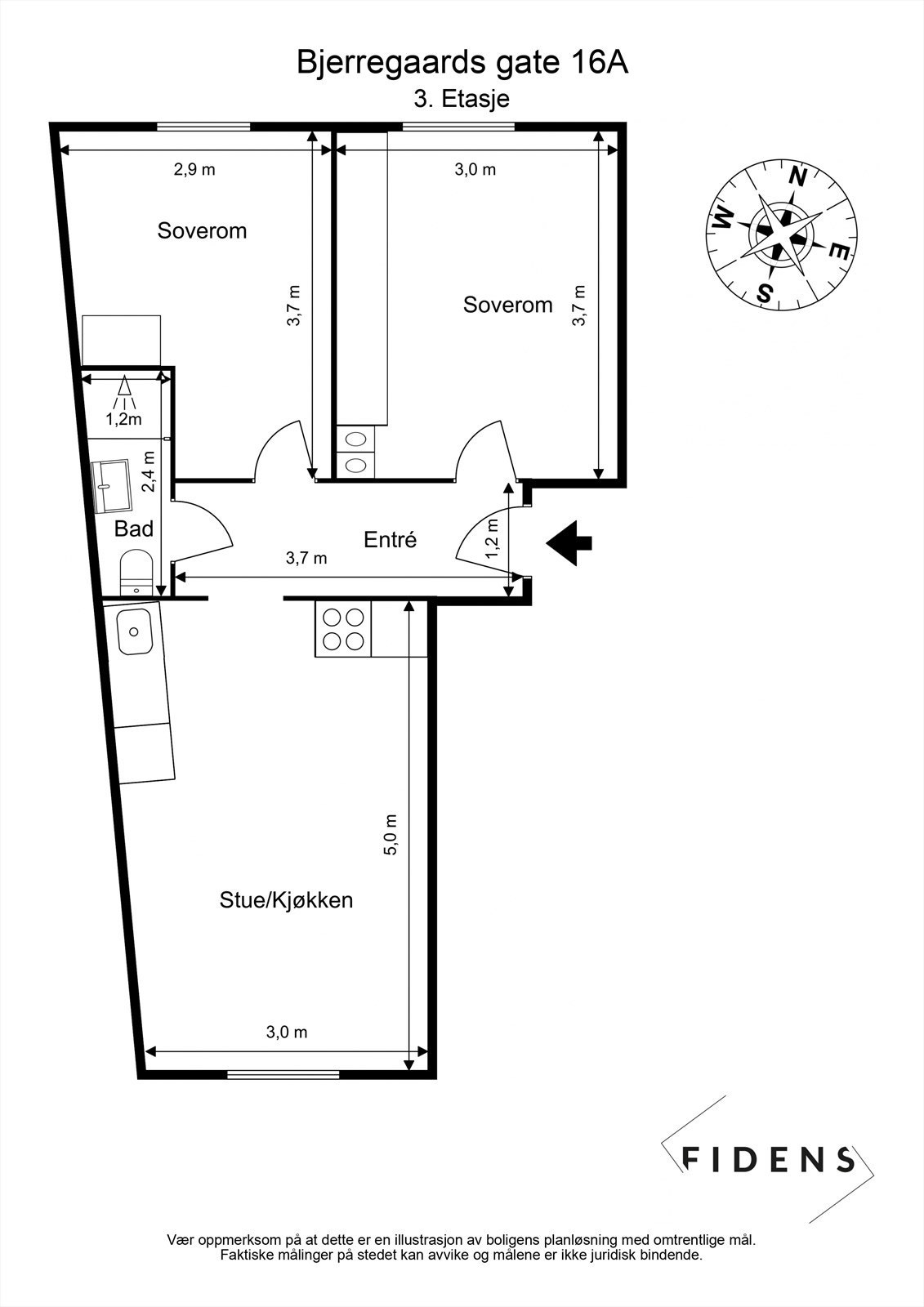 Planskisse Galleribilde