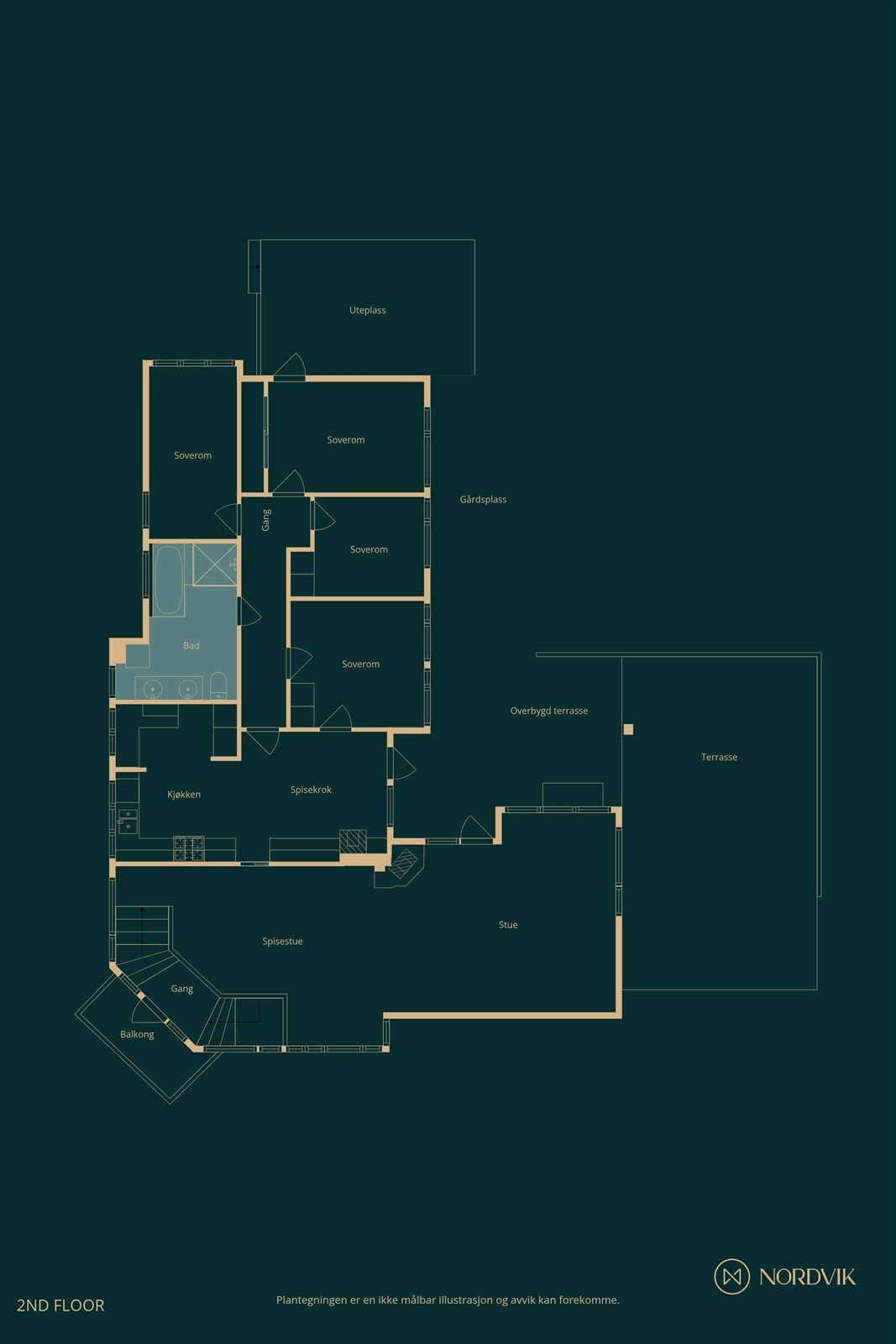 Hovedetasje Galleribilde
