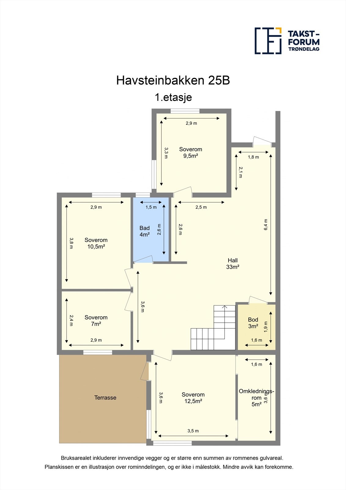 Planskisse første etasje. Galleribilde