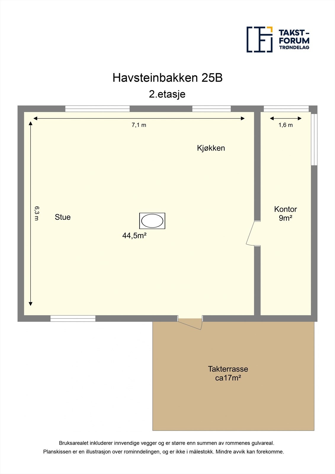 Planskisse andre etasje. Galleribilde