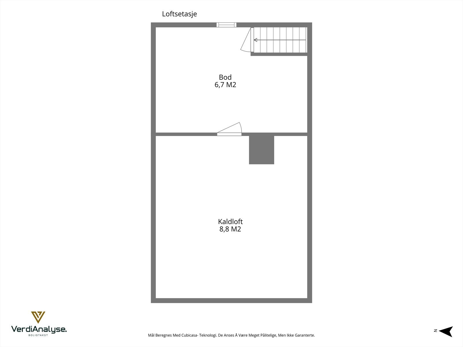 Loftsetasjen Galleribilde