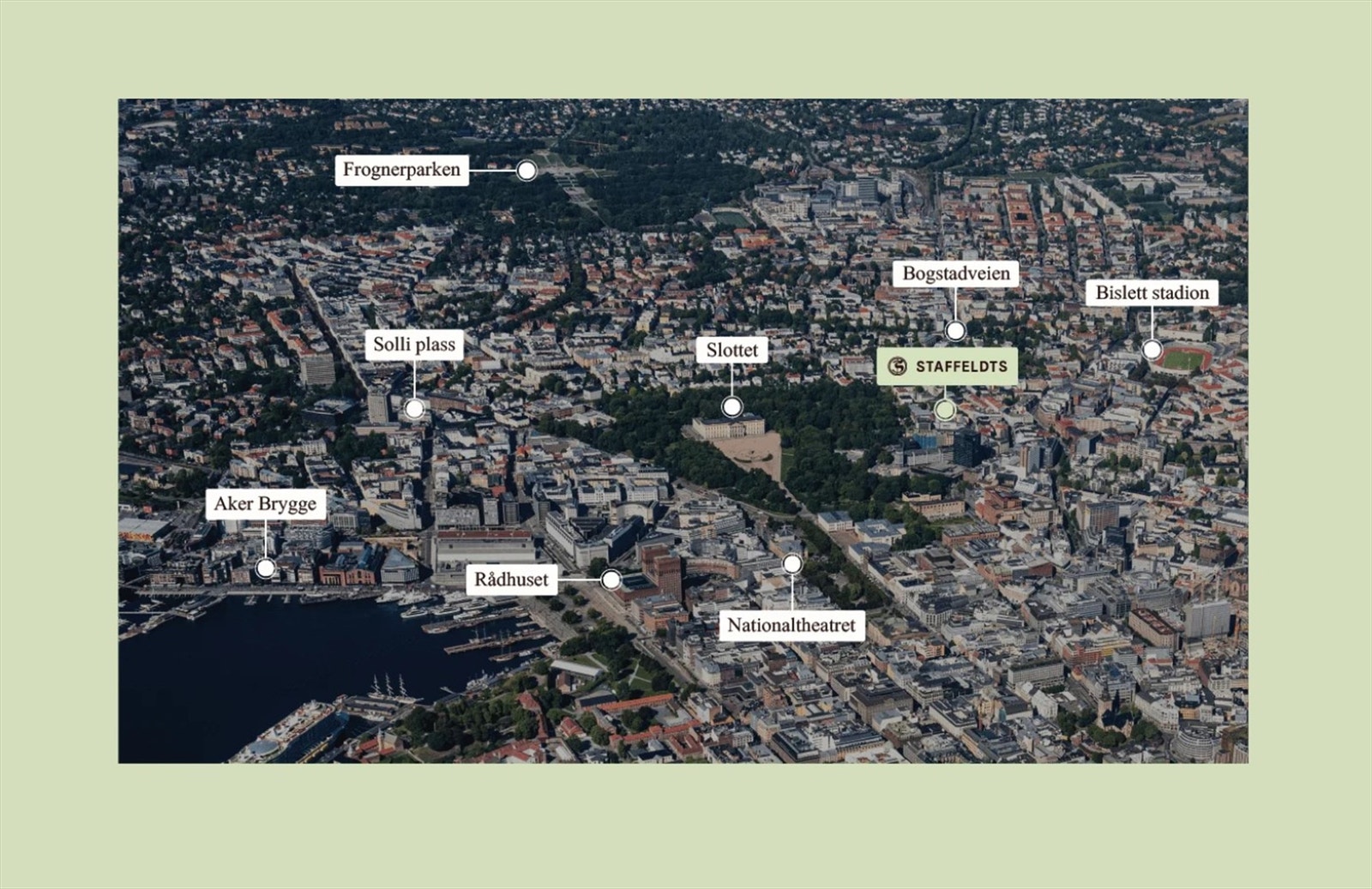Beliggenhet | Rett utenfor inngangsdøren ligger hele Oslo og venter. Galleribilde