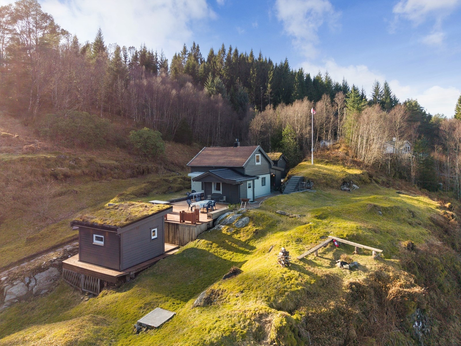 Flott skjermet beliggenhet. Et eldorado lang sjøen for en barnefamilie. Galleribilde