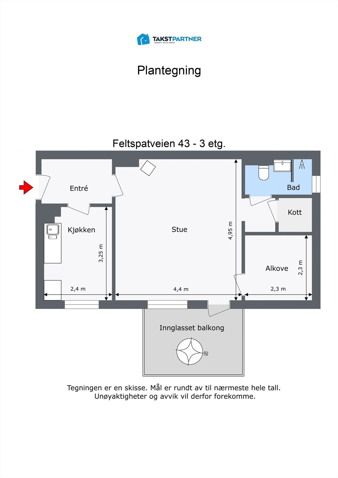 Dagens planløsning Galleribilde