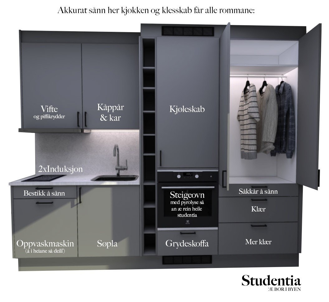 Komplett løsning Galleribilde