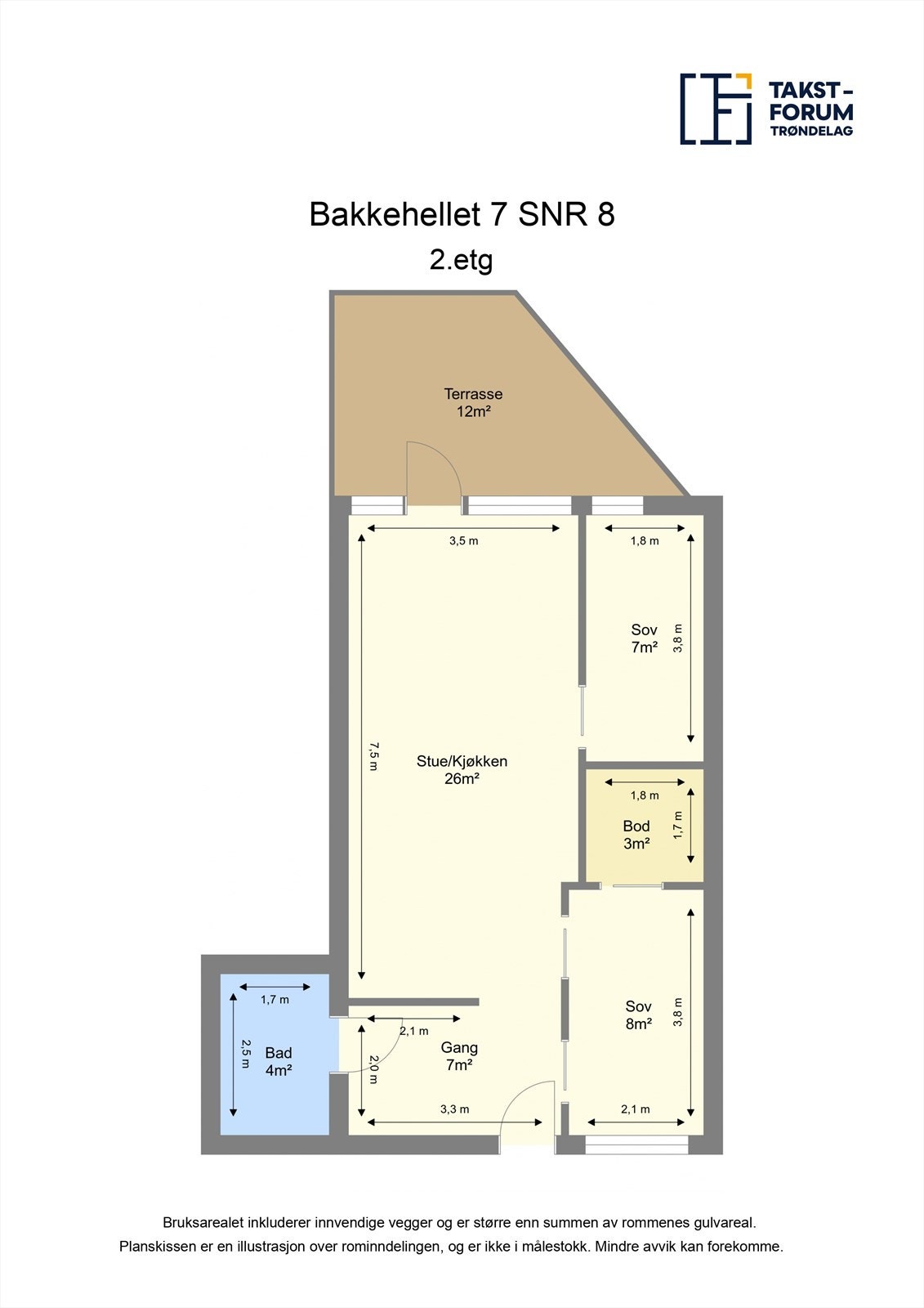 Plantegning Galleribilde
