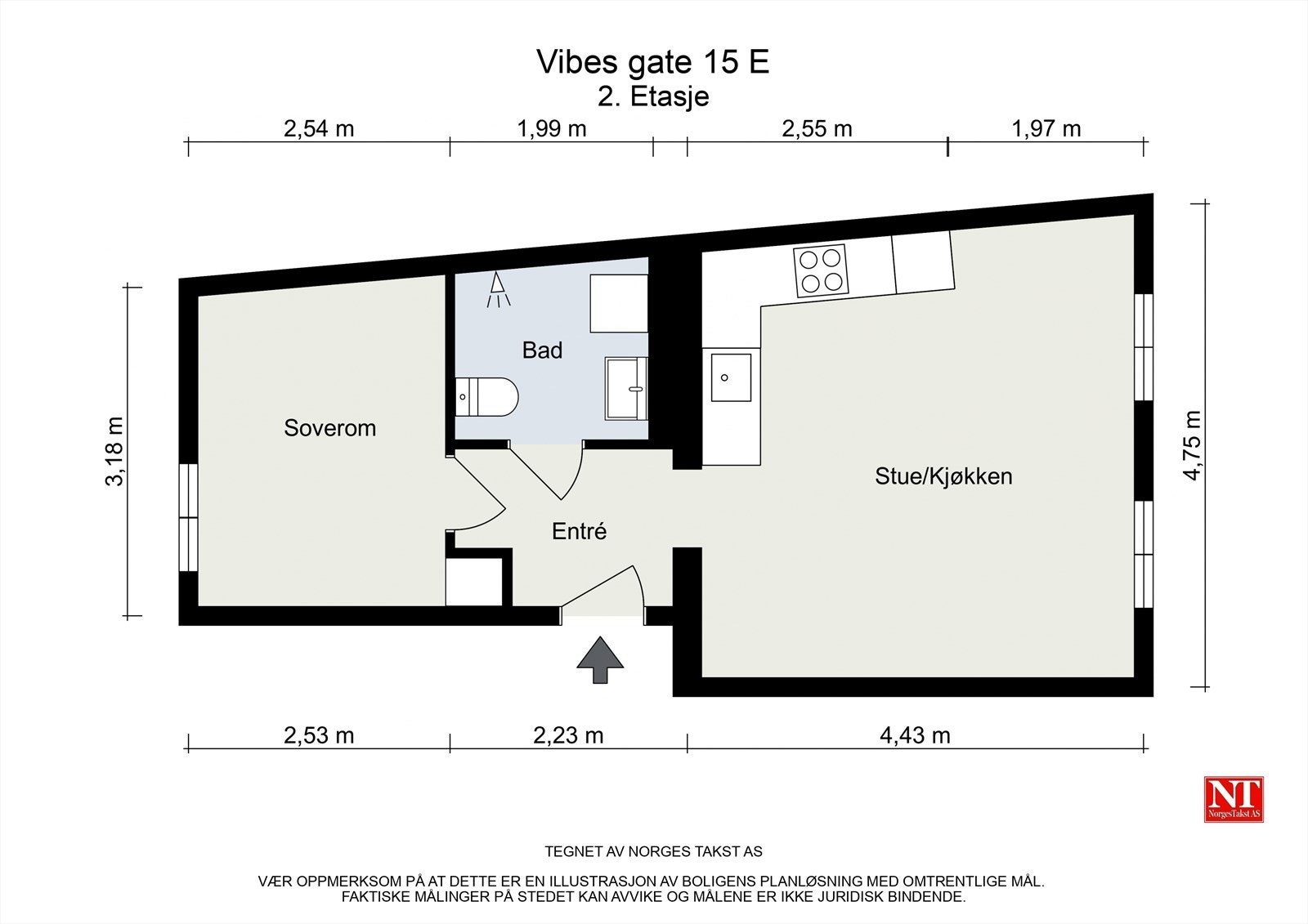 Planskisse Galleribilde