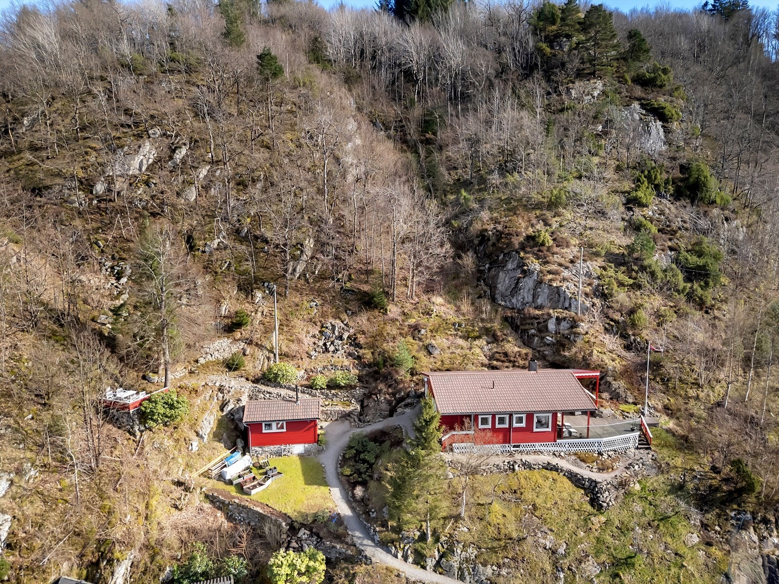 Oversiktsbilde Galleribilde