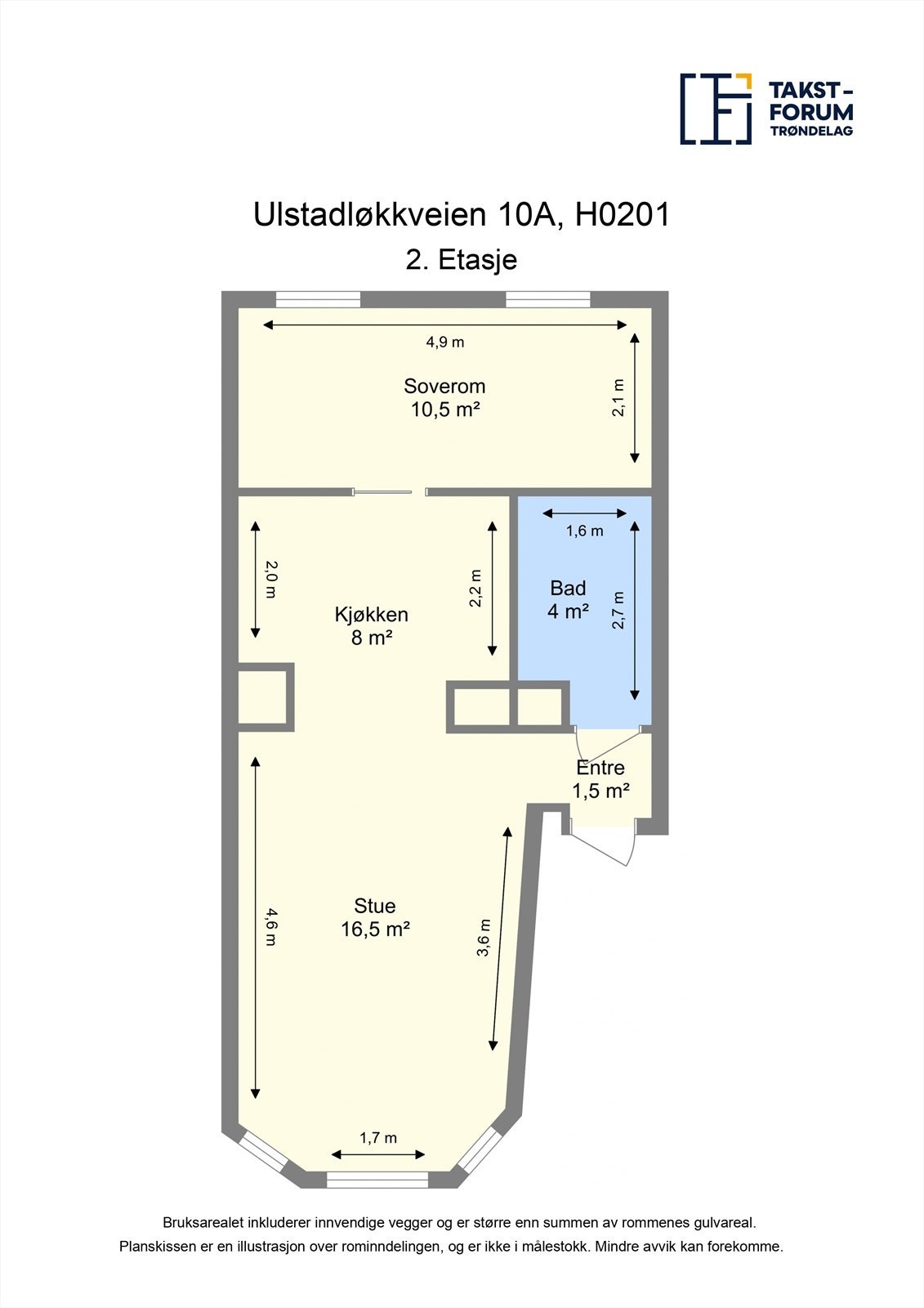 Planskisse. Galleribilde