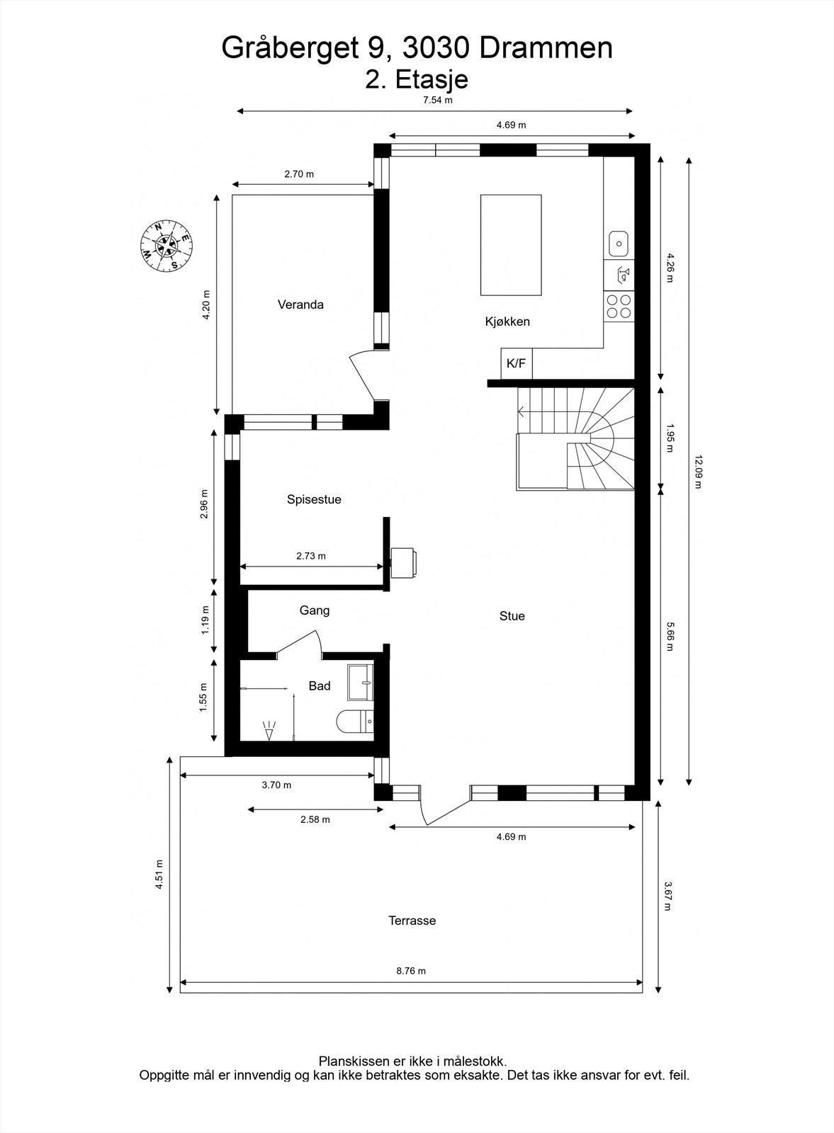 Planskisse 2. Etasje Galleribilde