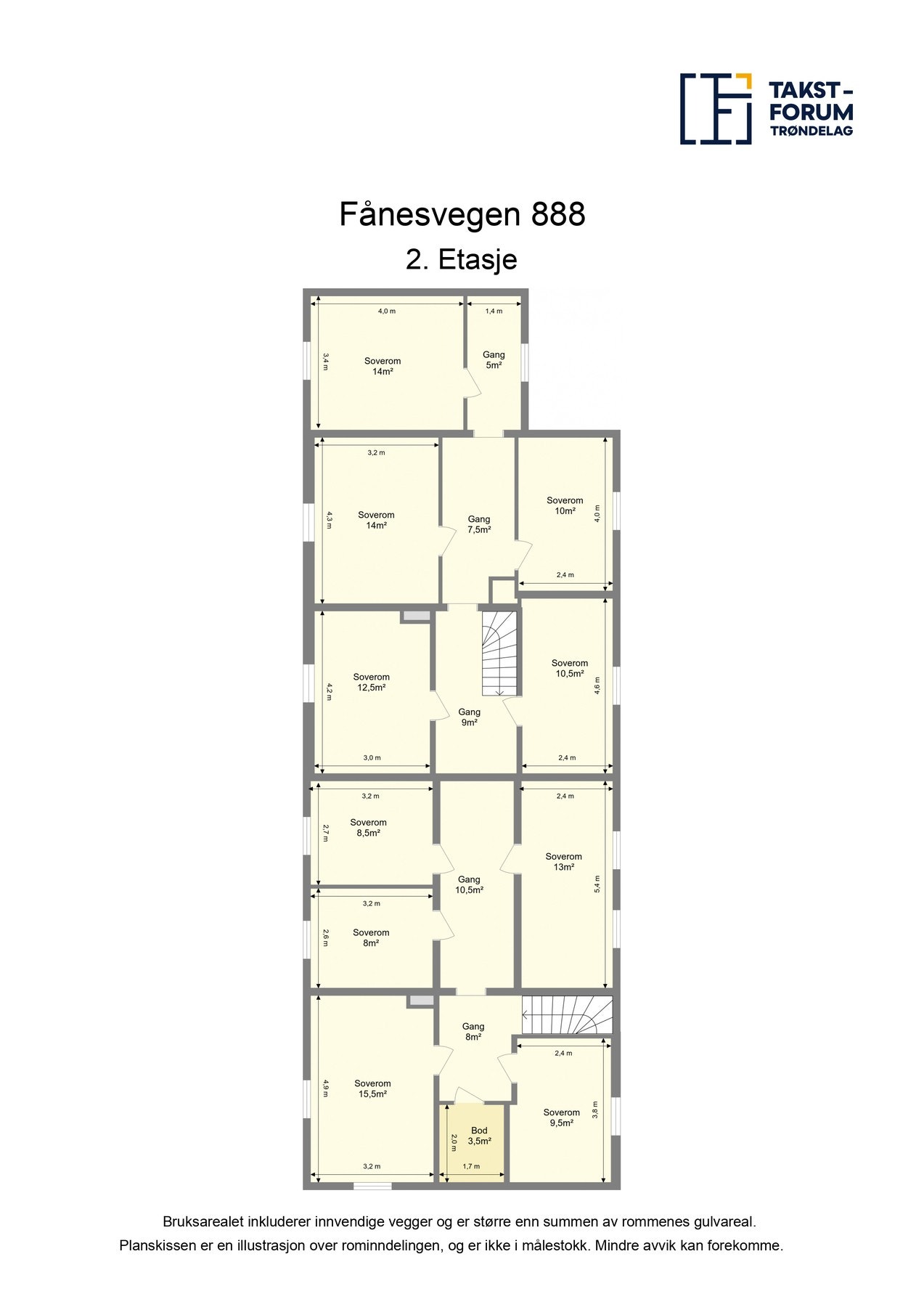 Planskisse 2. etasje. Galleribilde