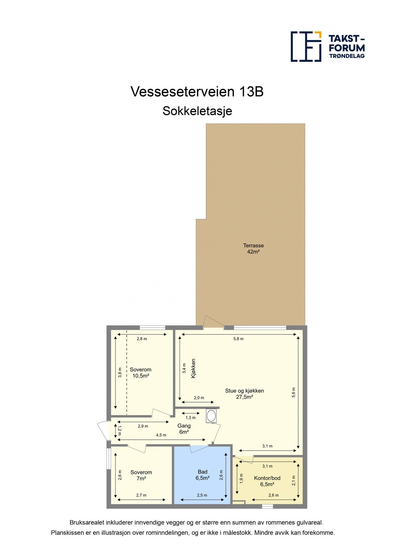 Planskisse Galleribilde