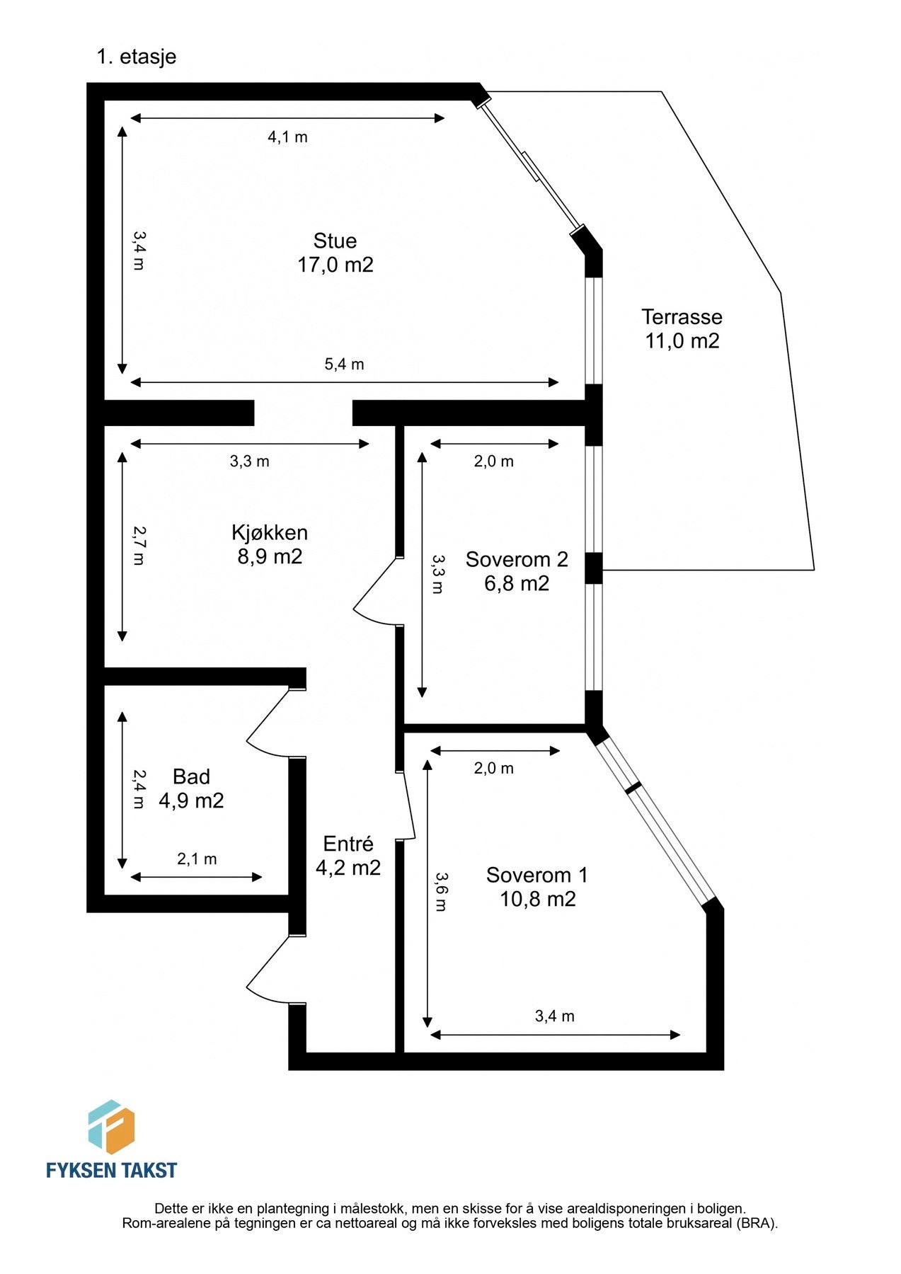 Målsatt plasnkisse. Galleribilde