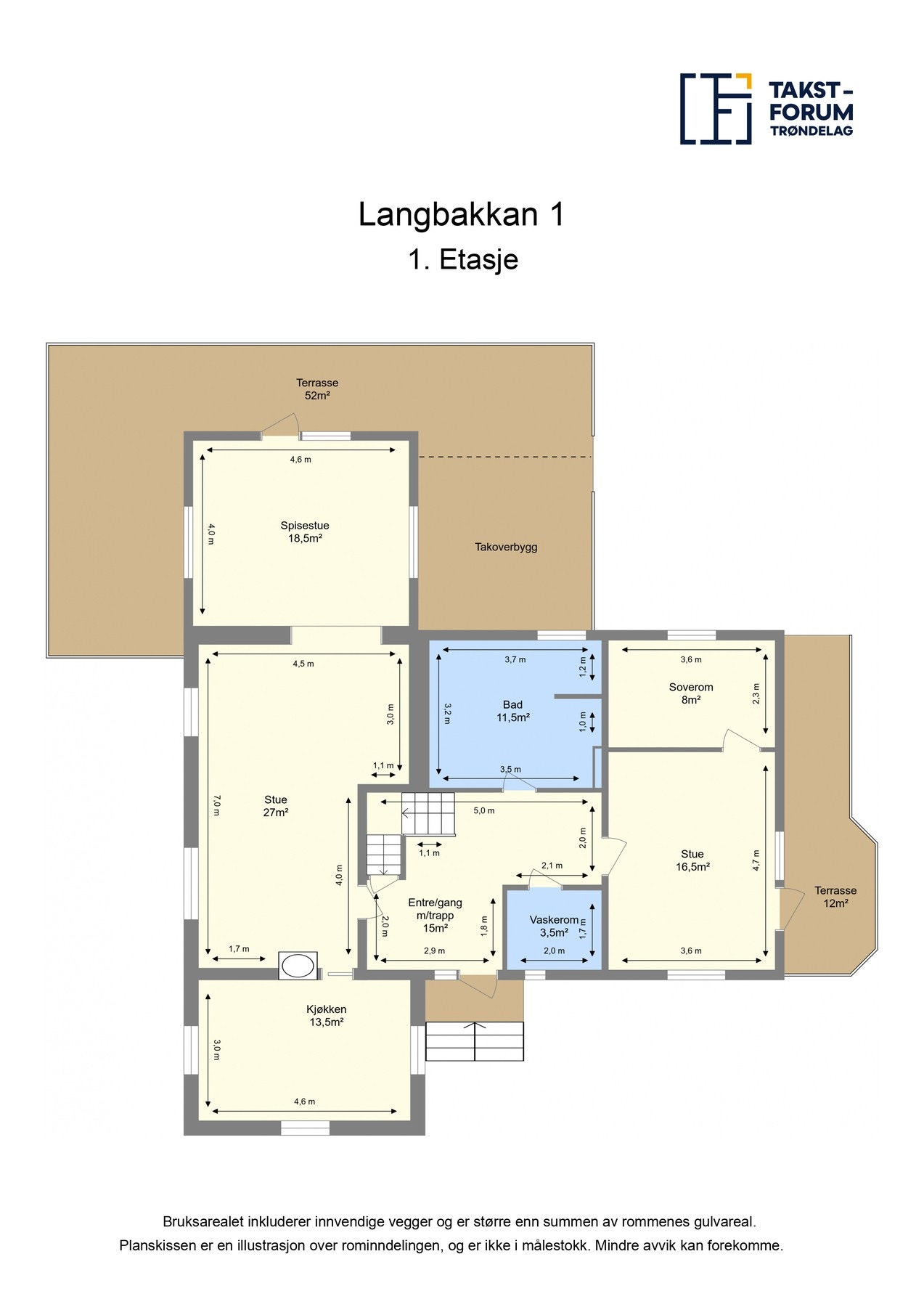 Planskisse 1. etg. Galleribilde