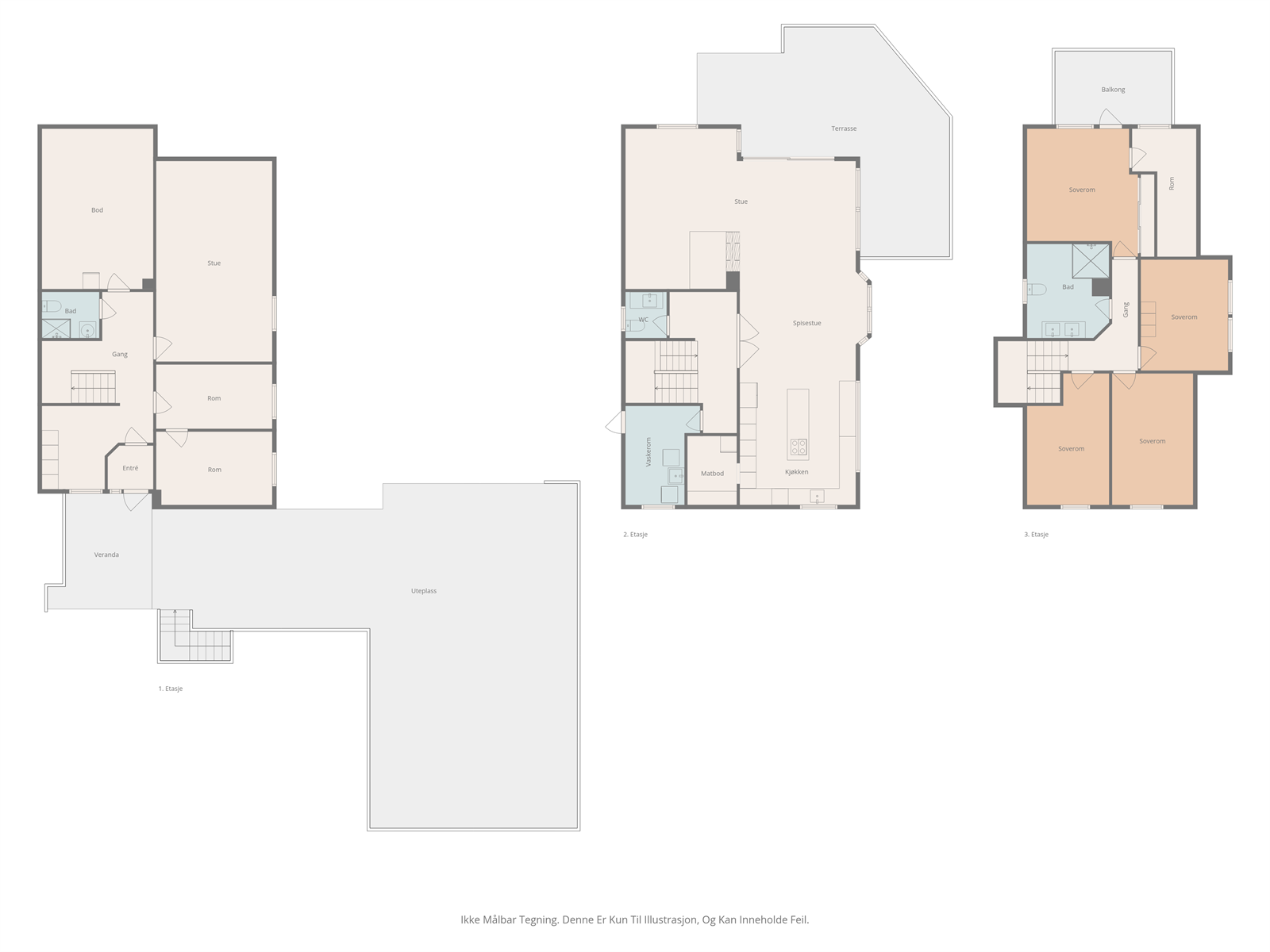 Alle plan Galleribilde