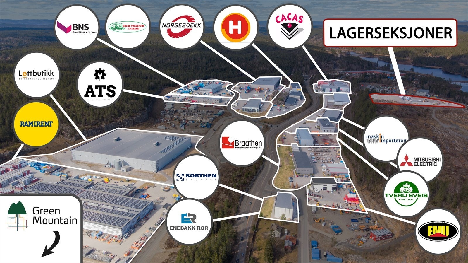 Meget sentralt Galleribilde