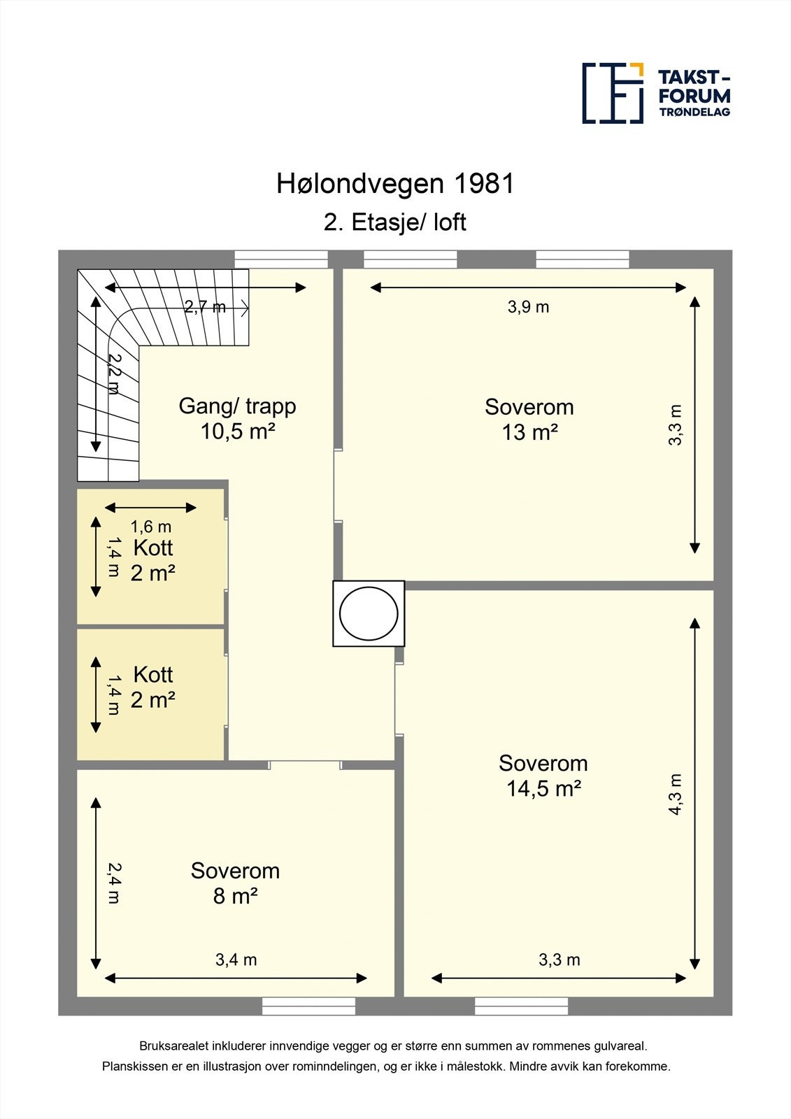 Planskisse 2. etasje. Galleribilde