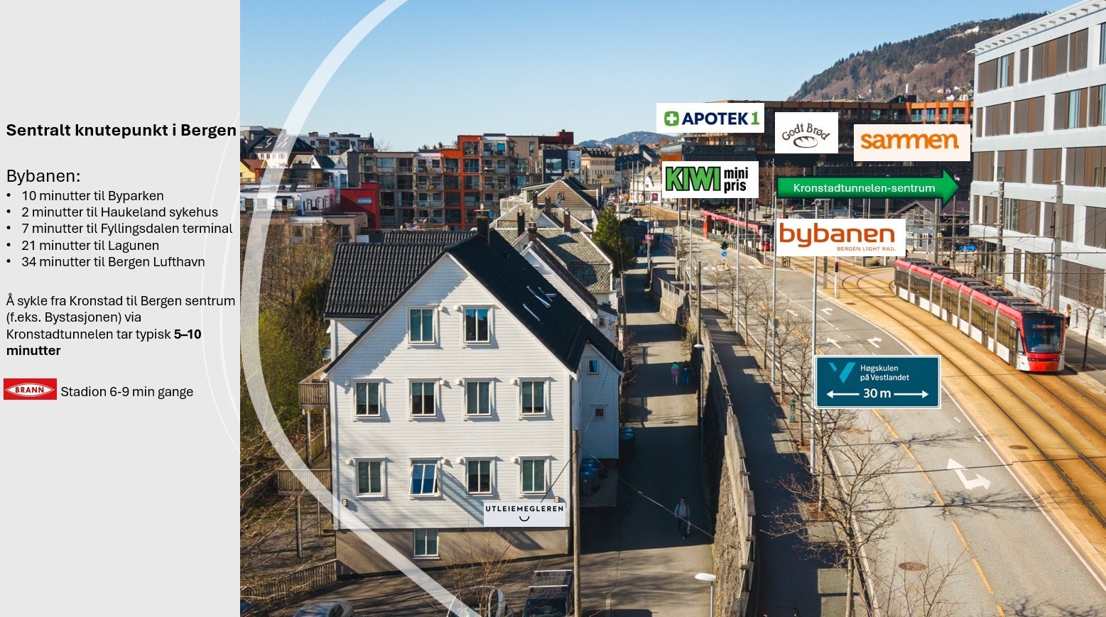 Boligen ligger til venstre i bildet Galleribilde