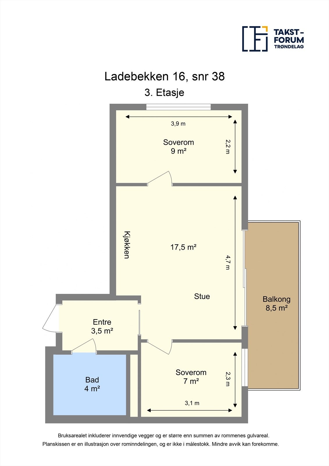 Planskisse. Galleribilde