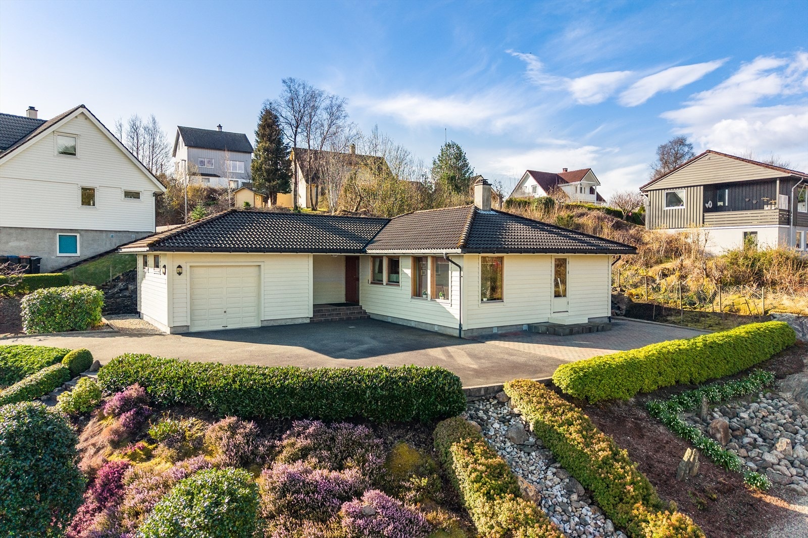 Velkommen til en hyggelig visning! Galleribilde