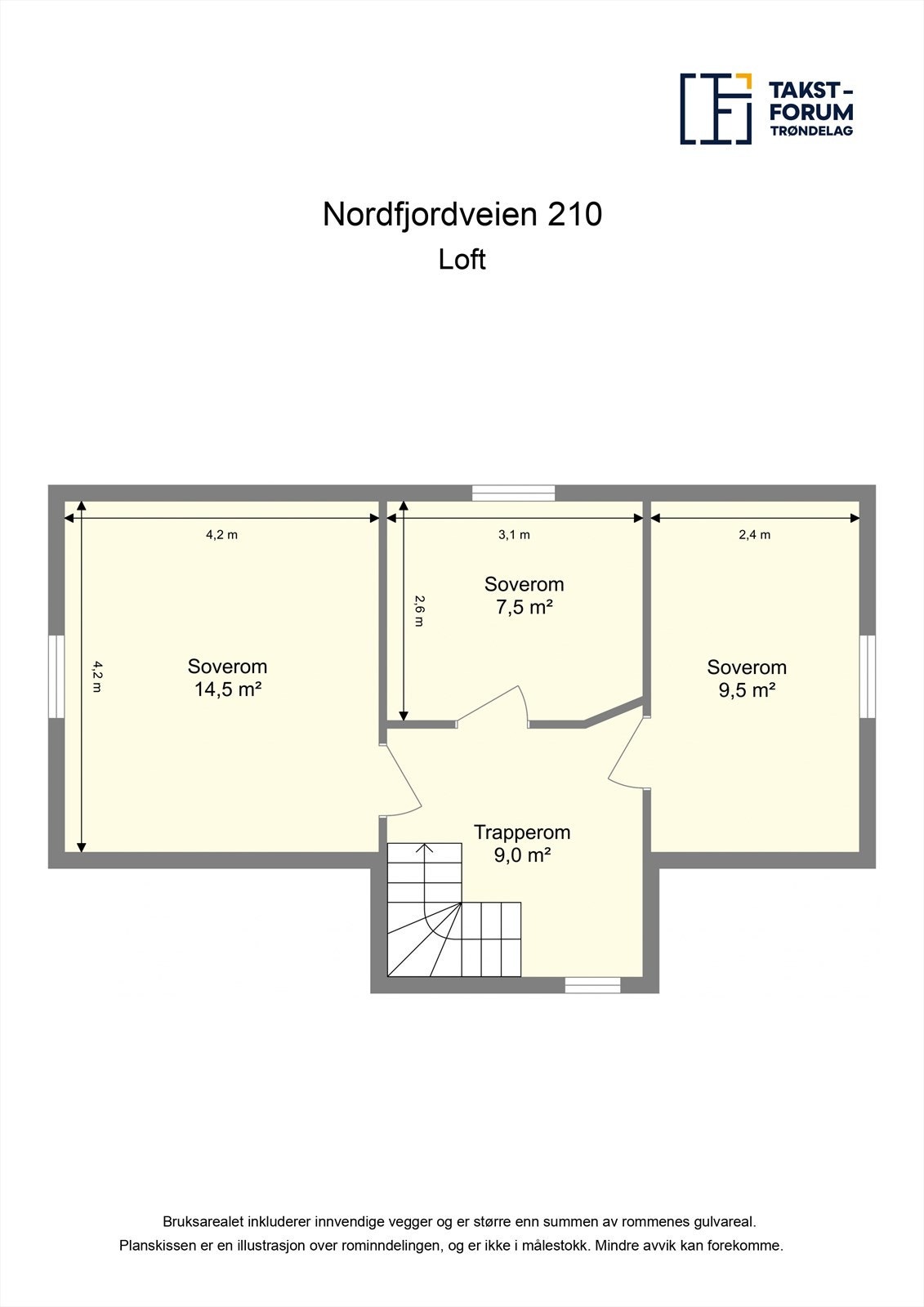 Skissert plantegning loft. Galleribilde