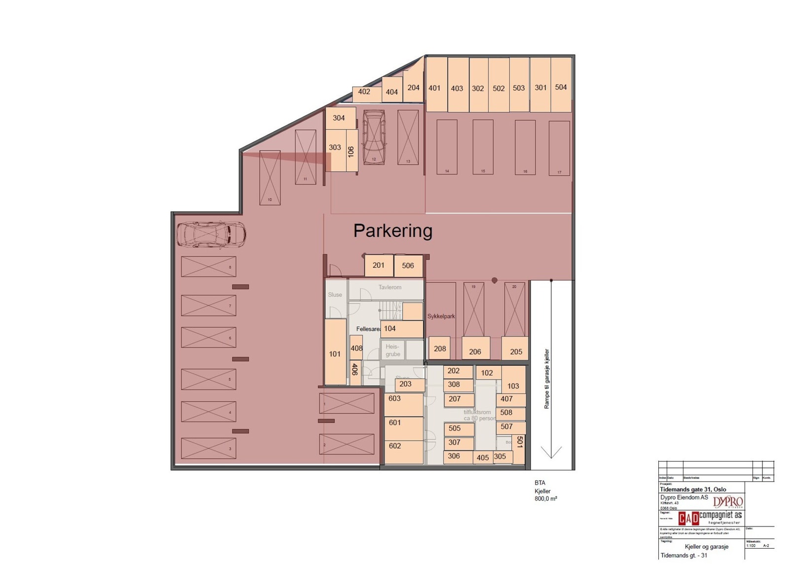 Oversikt Galleribilde