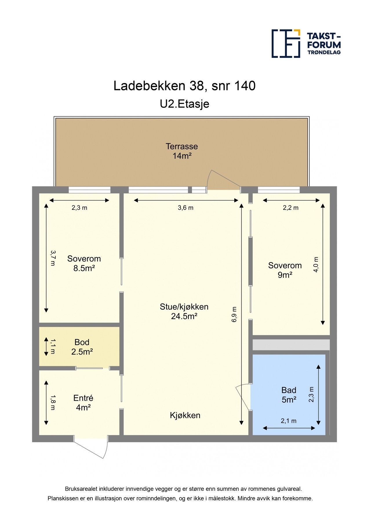 Planskisse med arealer. Galleribilde