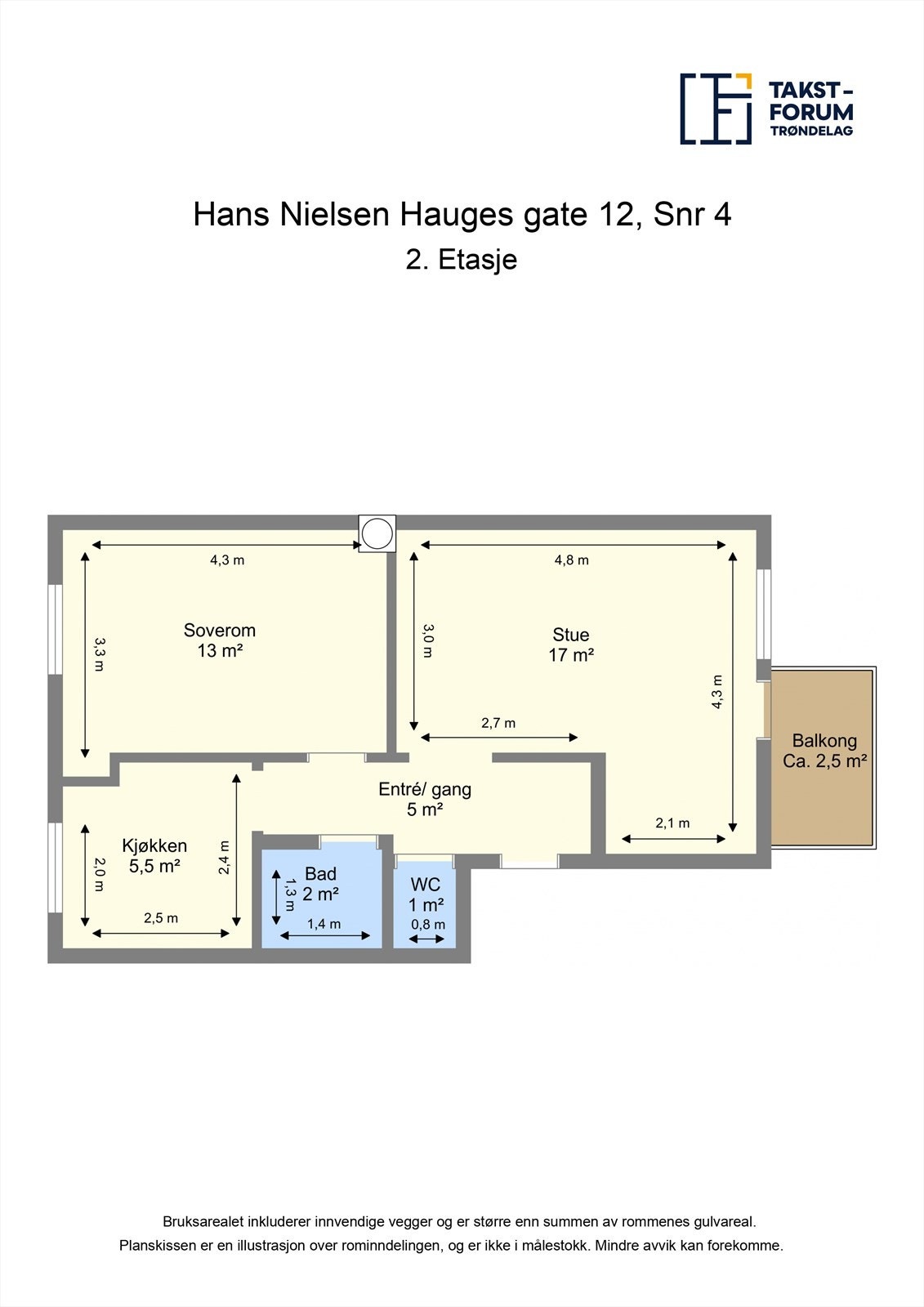 Plantegning. Galleribilde
