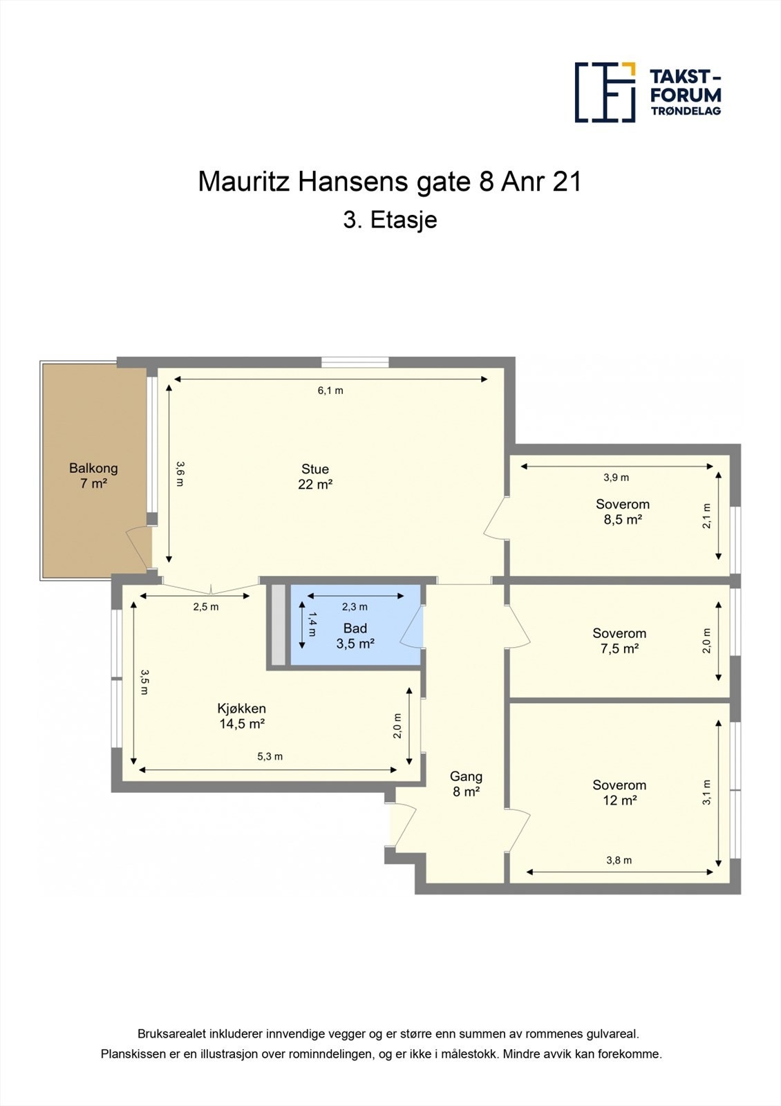 Planskisse 3. etasje. Galleribilde