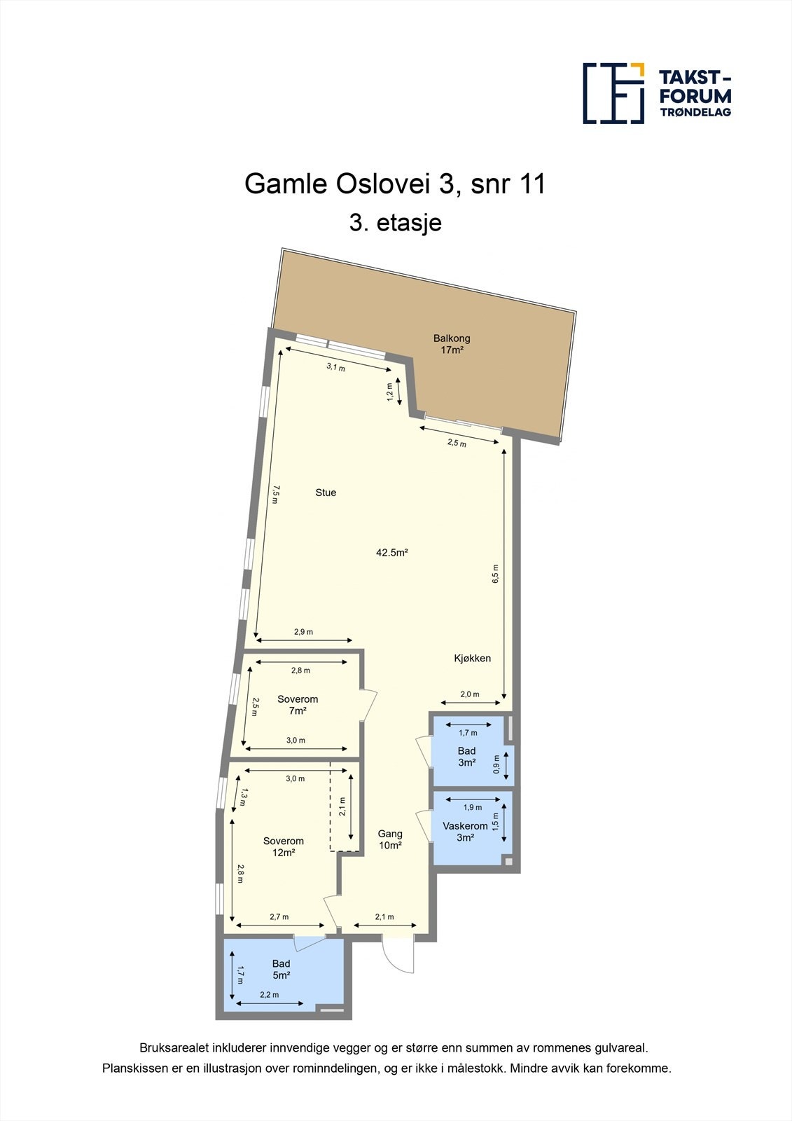 Planskisse. Galleribilde