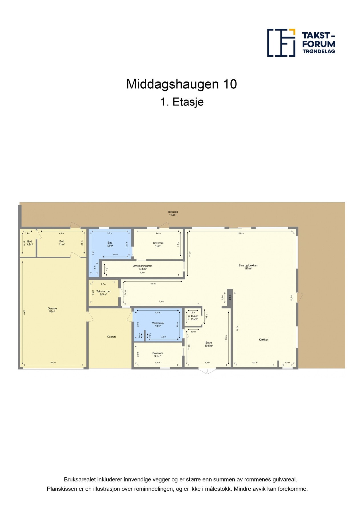 Planskisse Galleribilde