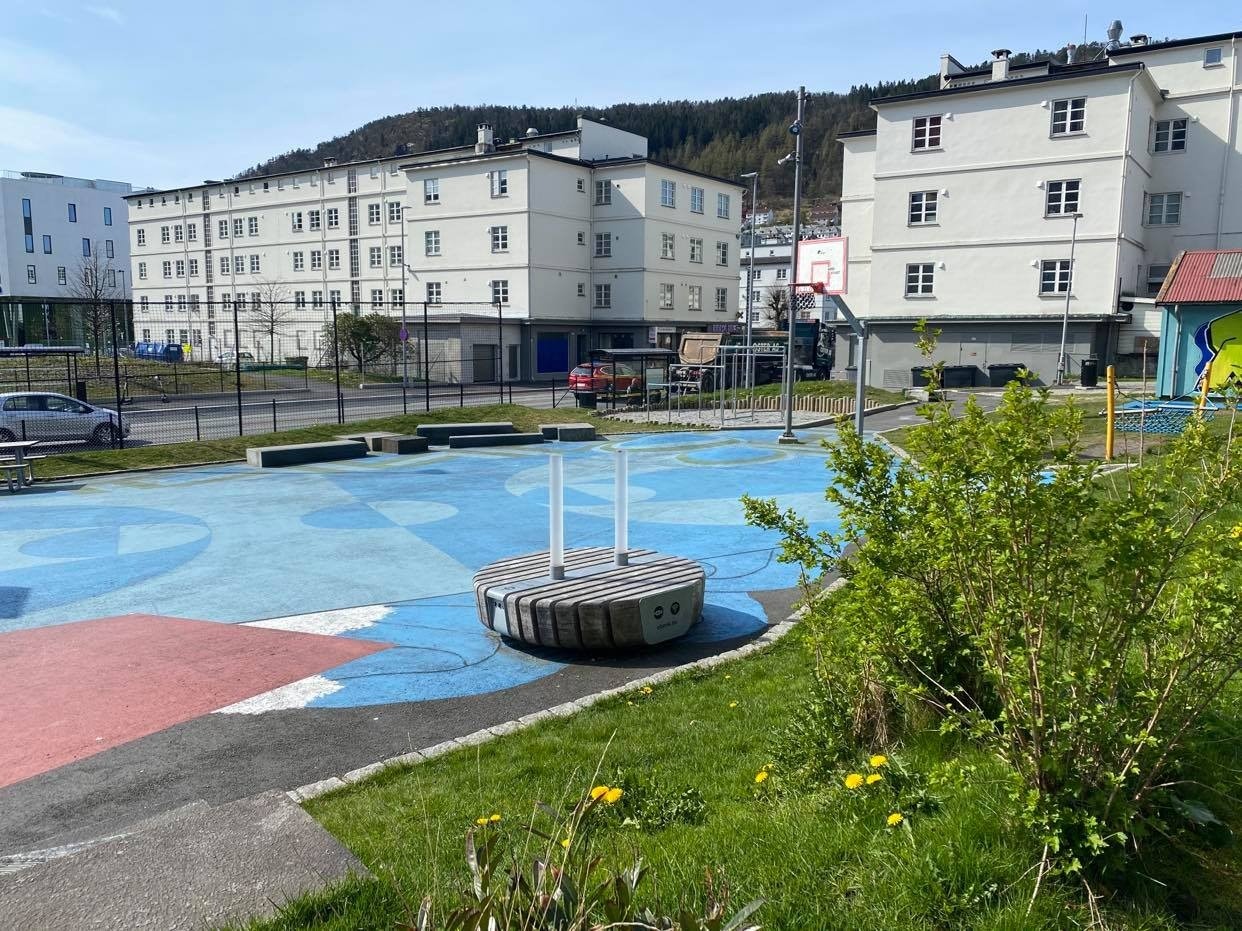 Området Galleribilde