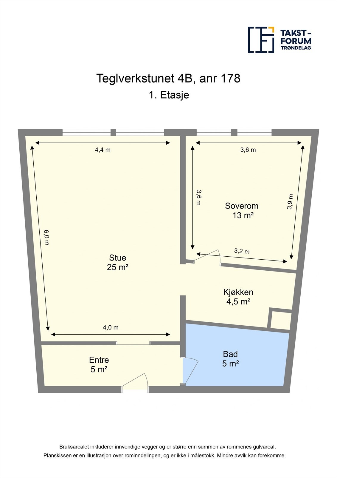 Planskisse. Galleribilde
